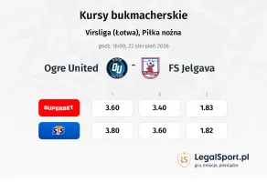Ogre United - FS Jelgava kursy bukmacherskie