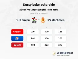 OH Leuven - KV Mechelen kursy bukmacherskie