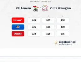 OH Leuven - Zulte Waregem kursy bukmacherskie