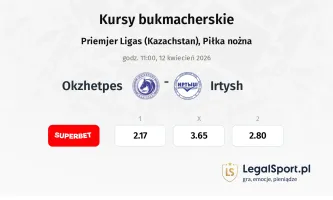 Okzhetpes - Irtysh kursy bukmacherskie