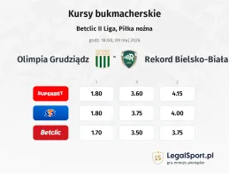 Olimpia Grudziądz - Rekord Bielsko-Biała kursy bukmacherskie