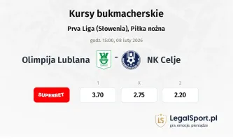 Olimpija Ljubljana - NK Celje kursy bukmacherskie