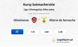 Oliveirense - Vitória de Sernache kursy bukmacherskie
