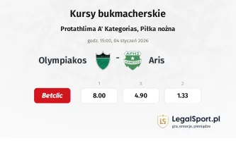 Olympiakos - Aris kursy bukmacherskie