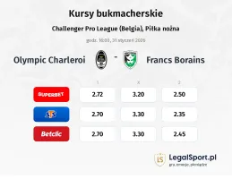 Olympic Charleroi - Francs Borains kursy bukmacherskie