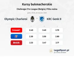 Olympic Charleroi - KRC Genk II kursy bukmacherskie