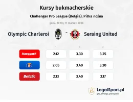 Olympic Charleroi - Seraing United kursy bukmacherskie