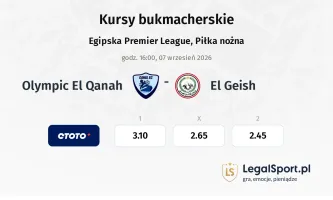 Olympic El Qanah - El Geish kursy bukmacherskie