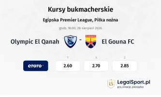 Olympic El Qanah - El Gouna FC kursy bukmacherskie
