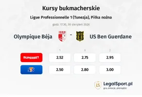 Olympique Béja - US Ben Guerdane kursy bukmacherskie