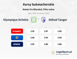 Olympique Dcheïra - Ittihad Tanger kursy bukmacherskie