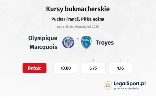 Olympique Marcquois - Troyes kursy bukmacherskie