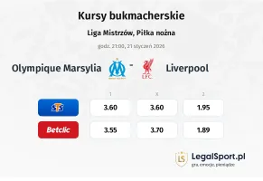 Olympique Marsylia - Liverpool kursy bukmacherskie