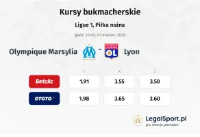 Olympique Marsylia - Lyon kursy bukmacherskie