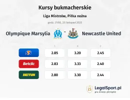 Olympique Marsylia - Newcastle United kursy bukmacherskie