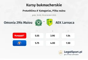 Omonia 29is Maiou - AEK Larnaca kursy bukmacherskie