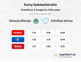 Omonia Nicosia - Ethnikos Achna kursy bukmacherskie