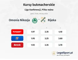 Omonia Nicosia - Rijeka kursy bukmacherskie