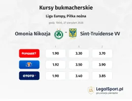 Omonia Nicosia - Sint-Truidense VV kursy bukmacherskie