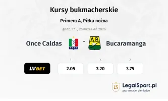 Once Caldas - Bucaramanga kursy bukmacherskie