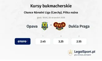 Opava - Dukla Praga kursy bukmacherskie