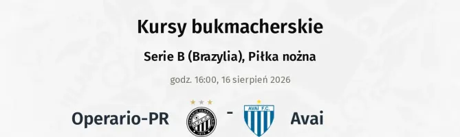 Operario-PR - Avai kursy bukmacherskie