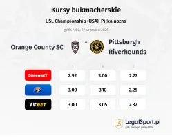 Orange County SC - Pittsburgh Riverhounds kursy bukmacherskie