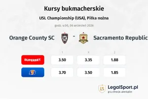 Orange County SC - Sacramento Republic kursy bukmacherskie