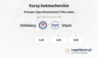 Ordabasy - Irtysh kursy bukmacherskie