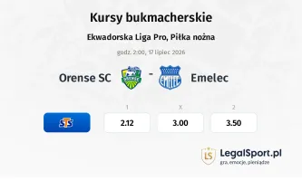 Orense SC - Emelec kursy bukmacherskie