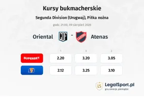 Oriental - Atenas kursy bukmacherskie