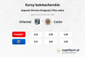 Oriental - Colón kursy bukmacherskie