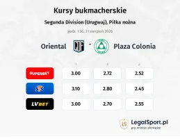 Oriental - Plaza Colonia kursy bukmacherskie