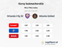 Orlando City SC - Atlanta United FC kursy bukmacherskie