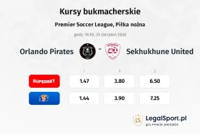 Orlando Pirates - Sekhukhune United kursy bukmacherskie