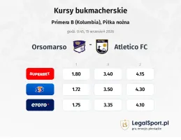 Orsomarso - Atletico FC kursy bukmacherskie