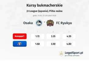 Osaka - FC Ryukyu kursy bukmacherskie