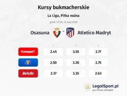 Osasuna - Atletico Madryt kursy bukmacherskie