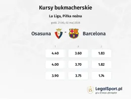 Osasuna - Barcelona kursy bukmacherskie