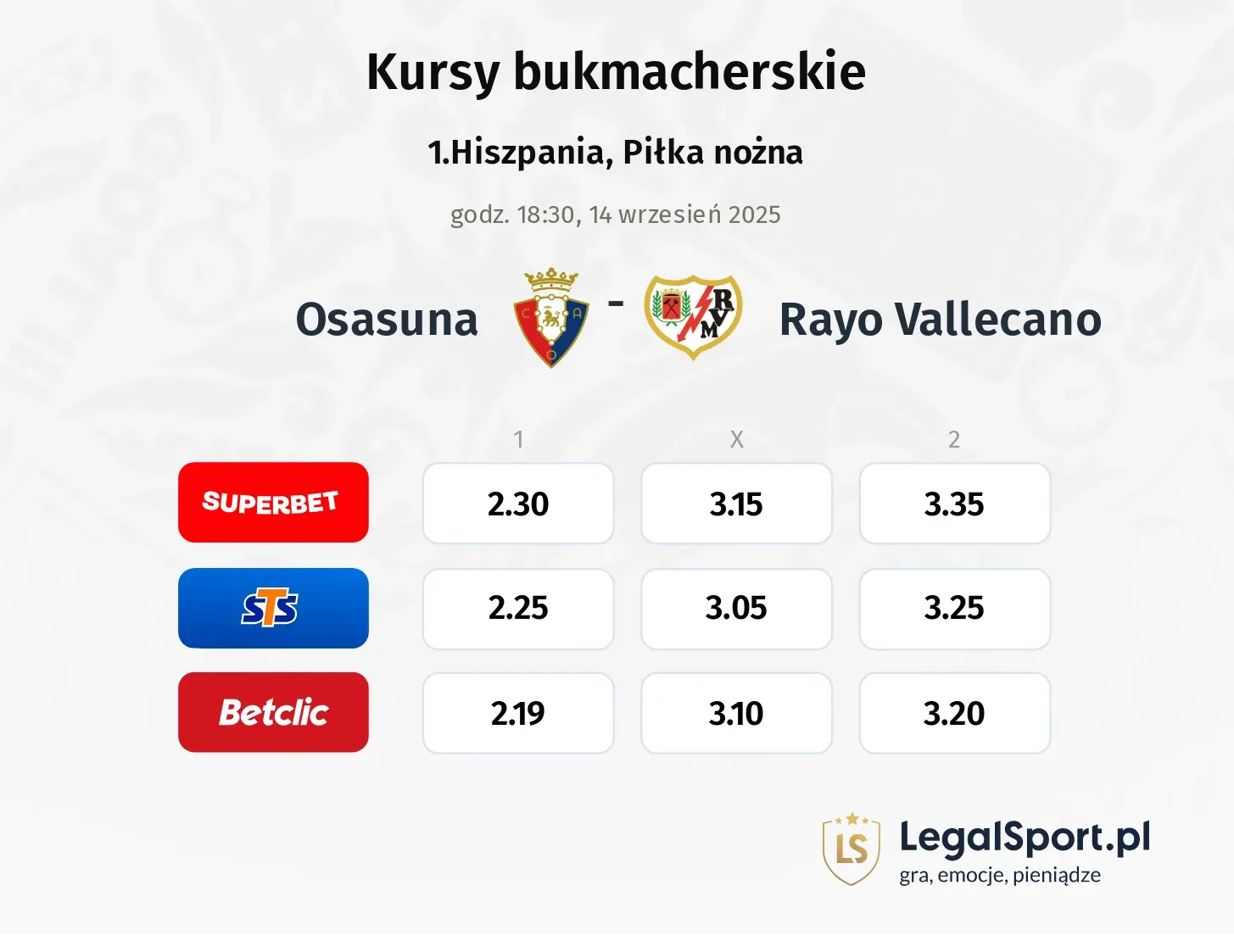 Kursy Osasuna - Rayo Vallecano
