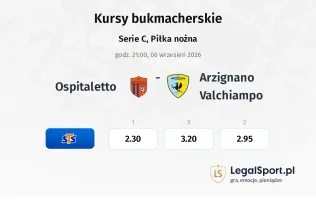 Ospitaletto - Arzignano Valchiampo kursy bukmacherskie