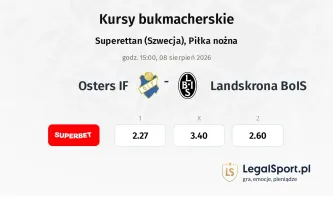 Osters IF - Landskrona BoIS kursy bukmacherskie