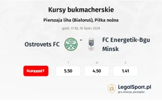 Ostrovets FC - FC Energetik-Bgu Minsk kursy bukmacherskie