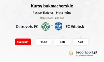 Ostrovets FC - FC Vitebsk kursy bukmacherskie