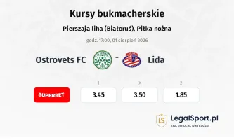 Ostrovets FC - Lida kursy bukmacherskie
