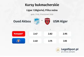 Oued Akbou - USM Alger kursy bukmacherskie