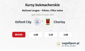Oxford City - Chorley kursy bukmacherskie