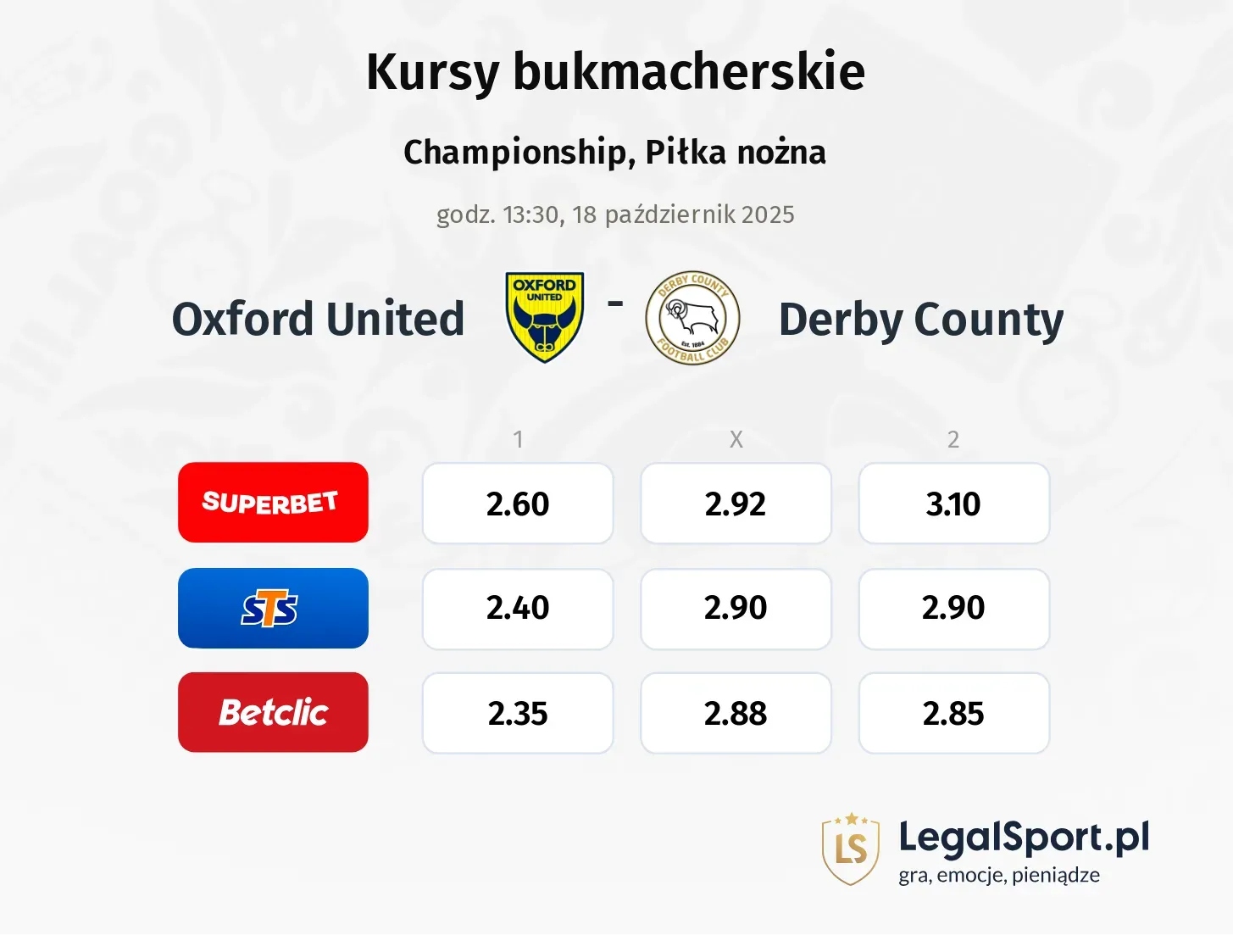 Oxford United - Derby County kursy bukmacherskie