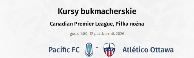 Pacific FC - Atlético Ottawa kursy bukmacherskie