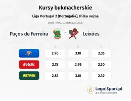 Paços de Ferreira - Leixoes kursy bukmacherskie